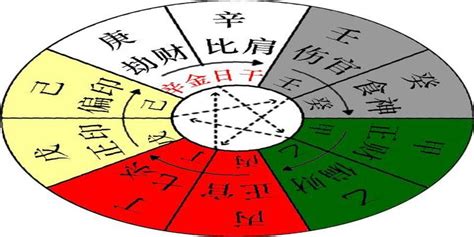 辛金 戊土|八字十天干详解——辛金